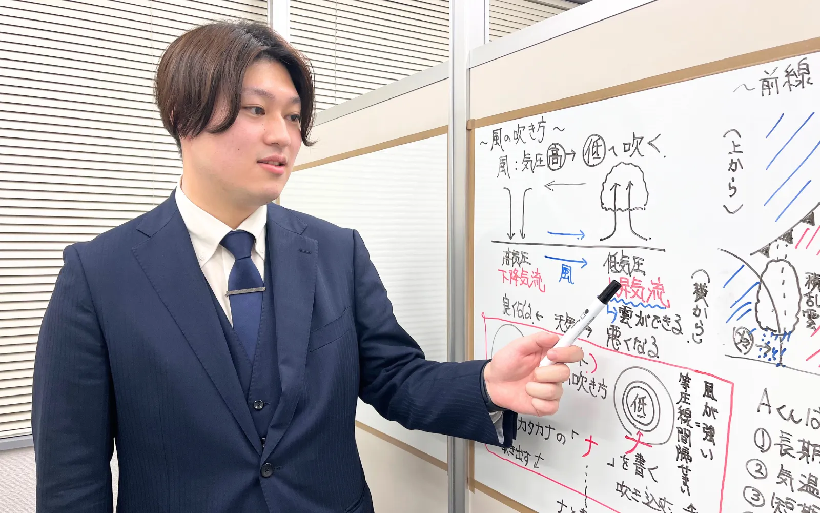 先生が生徒に勉強を教えているイメージ