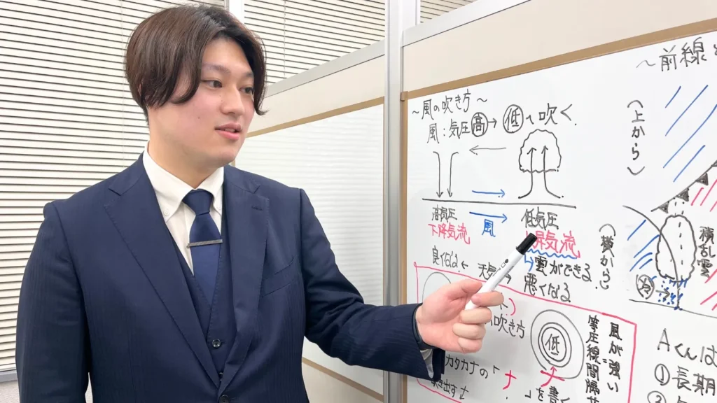 個別指導アトムの授業風景